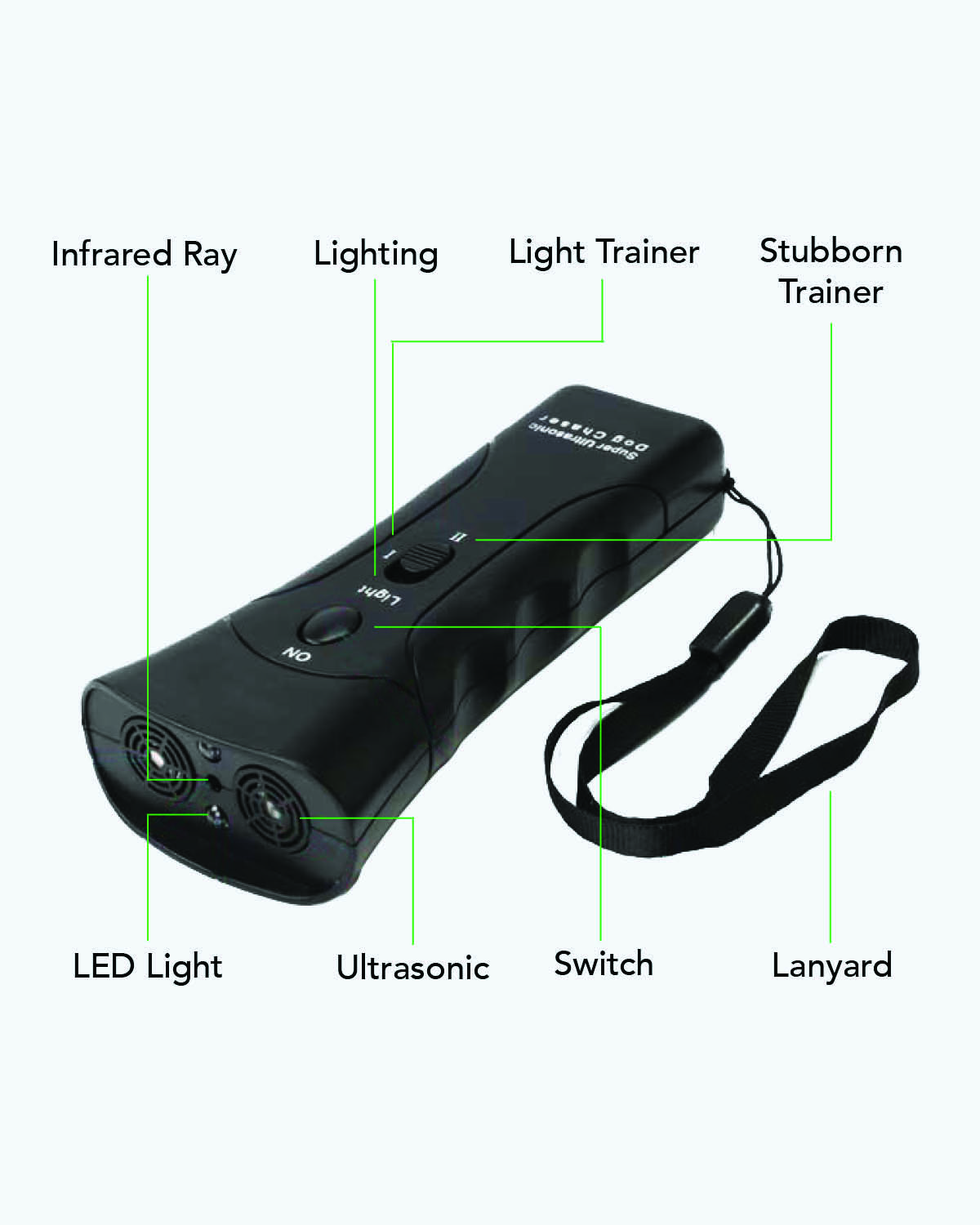 How to use the BarxBuddy Dog Training Device